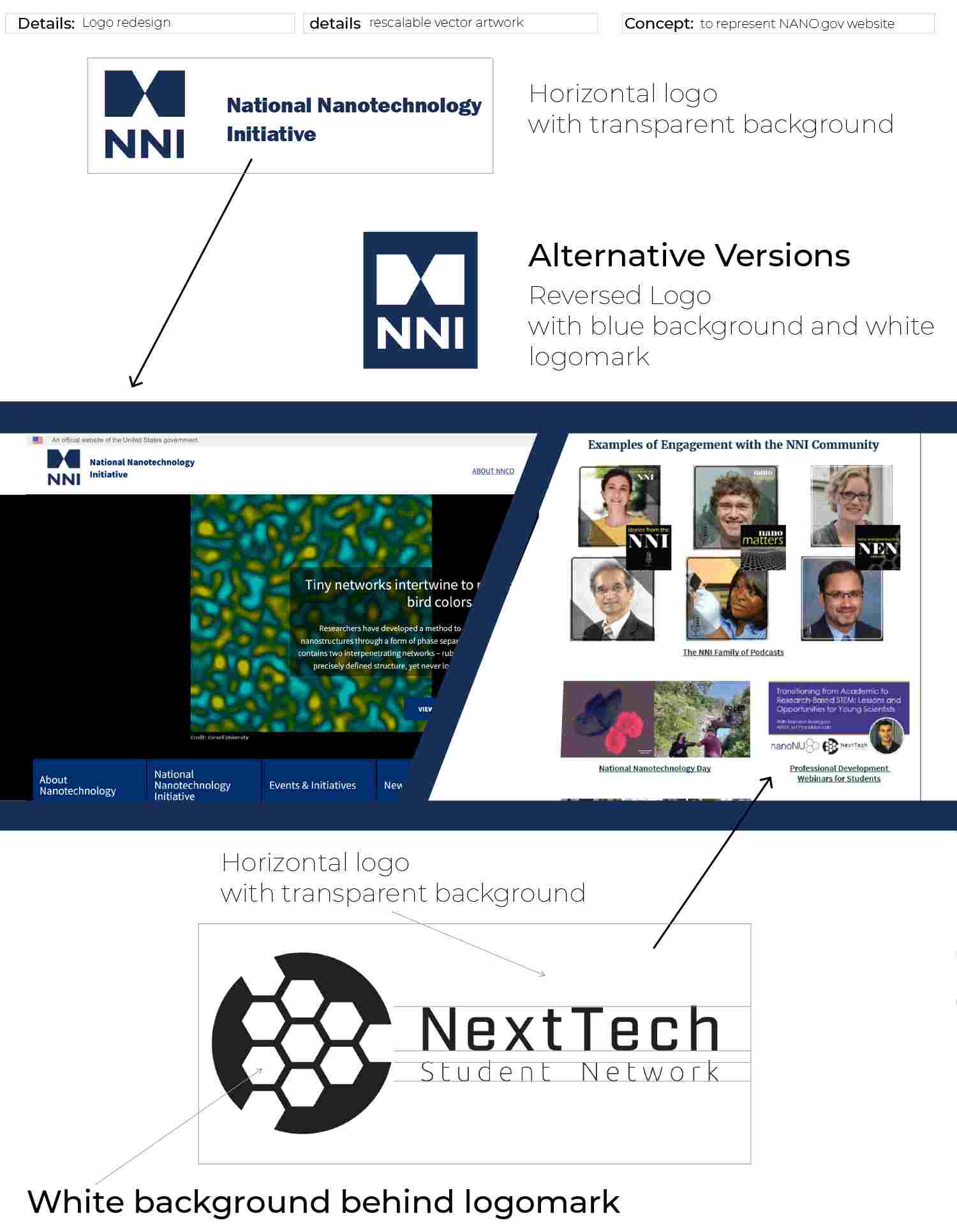 nano.gov logo redesign